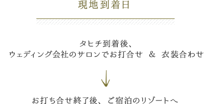 現地到着日／タヒチ到着後、ウェディング会社のサロンでお打合せ ＆ 衣装合わせ お打ち合せ終了後、ご宿泊のリゾートへ